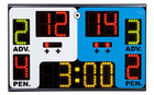 Martial arts scoreboard, Brazilian Jiu-Jitsu Portable Scoreboard