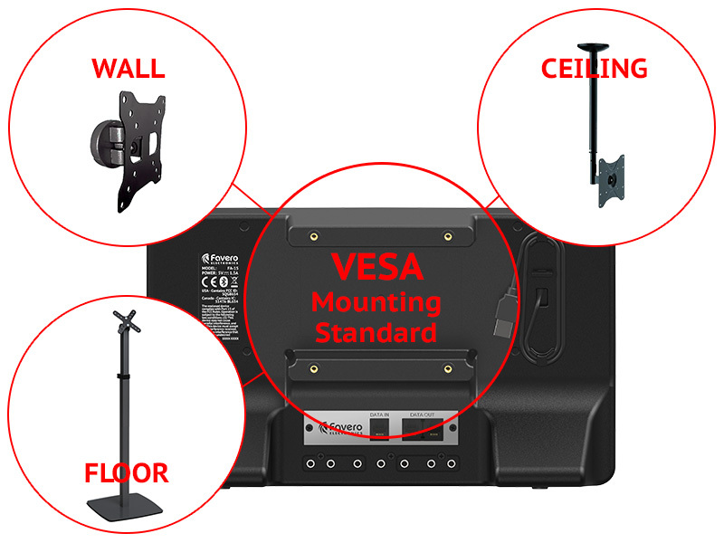 FA-07 Multifunctional Fencing Signalling Set