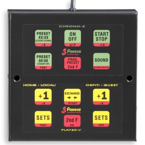 Favero Electronic Design - electronics for sport